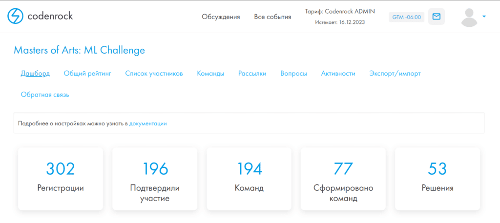 Статистика на платформе для хакатонов