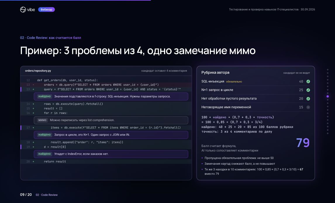 Code Review: SQL-инъекция, N+1, обработка пустого результата и веса критериев