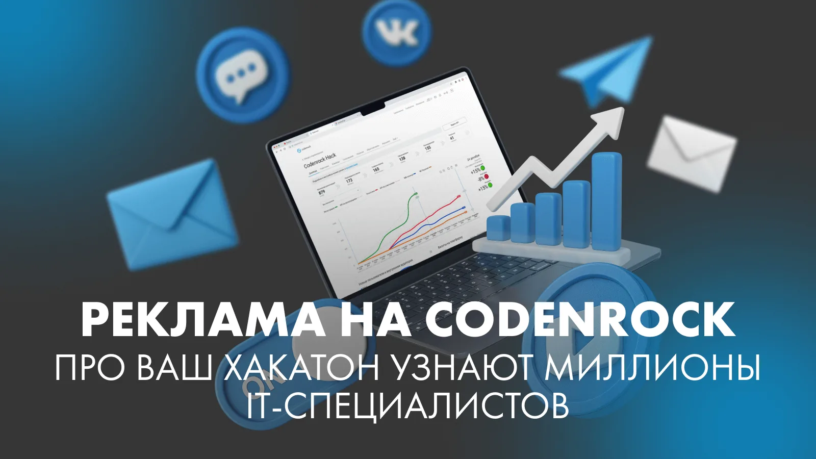 Реклама на Codenrock — про ваш хакатон узнают миллионы IT-специалистов